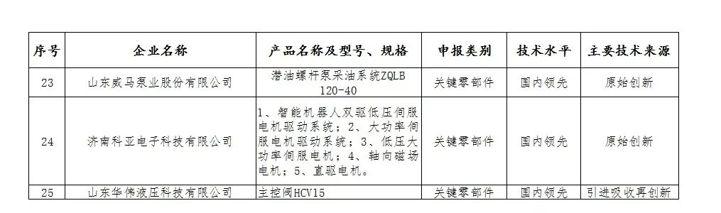 装备公示表单03.png